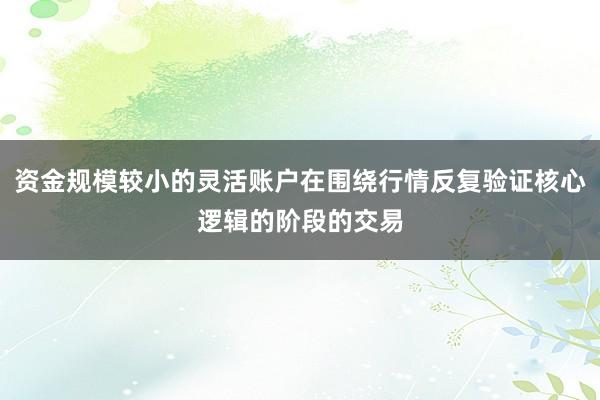 资金规模较小的灵活账户在围绕行情反复验证核心逻辑的阶段的交易